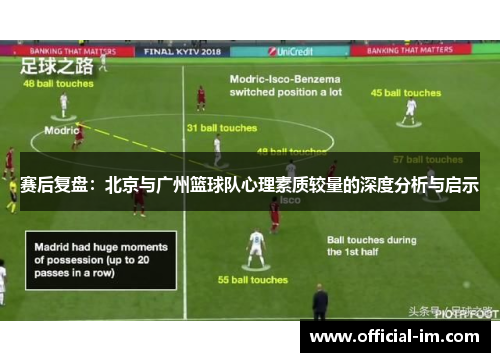 赛后复盘：北京与广州篮球队心理素质较量的深度分析与启示