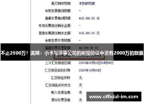 不止2800万！美媒：小卡与涉事公司的附加协议中还有2000万的股票